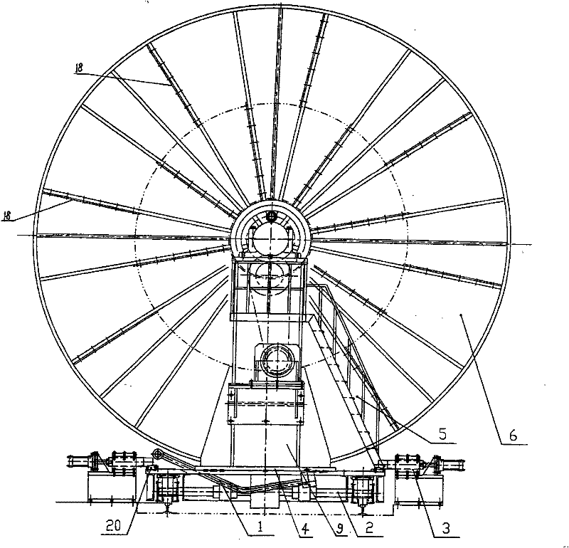 Steel strip disc recoiling machine