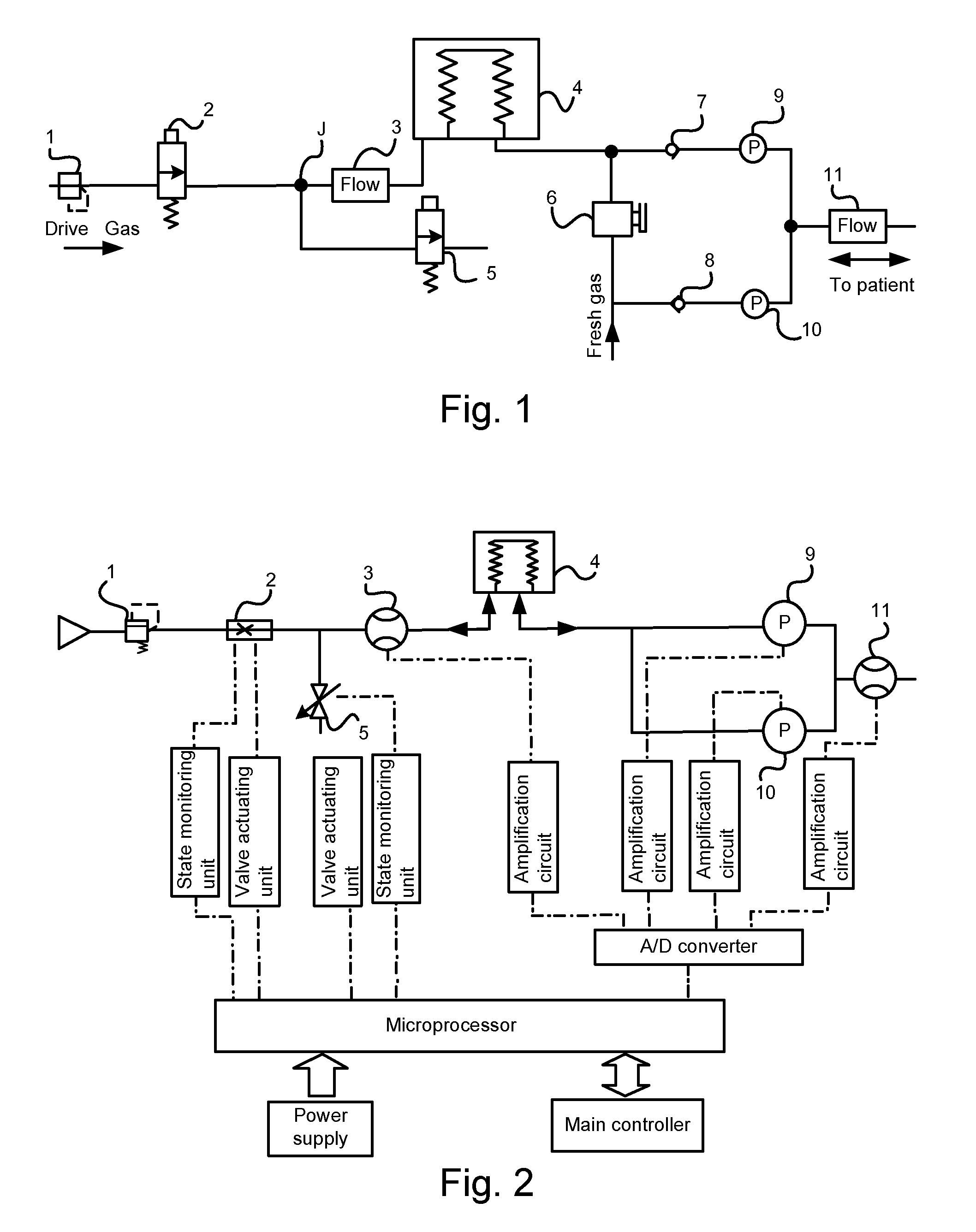 Method and an apparatus for monitoring and controlling flows