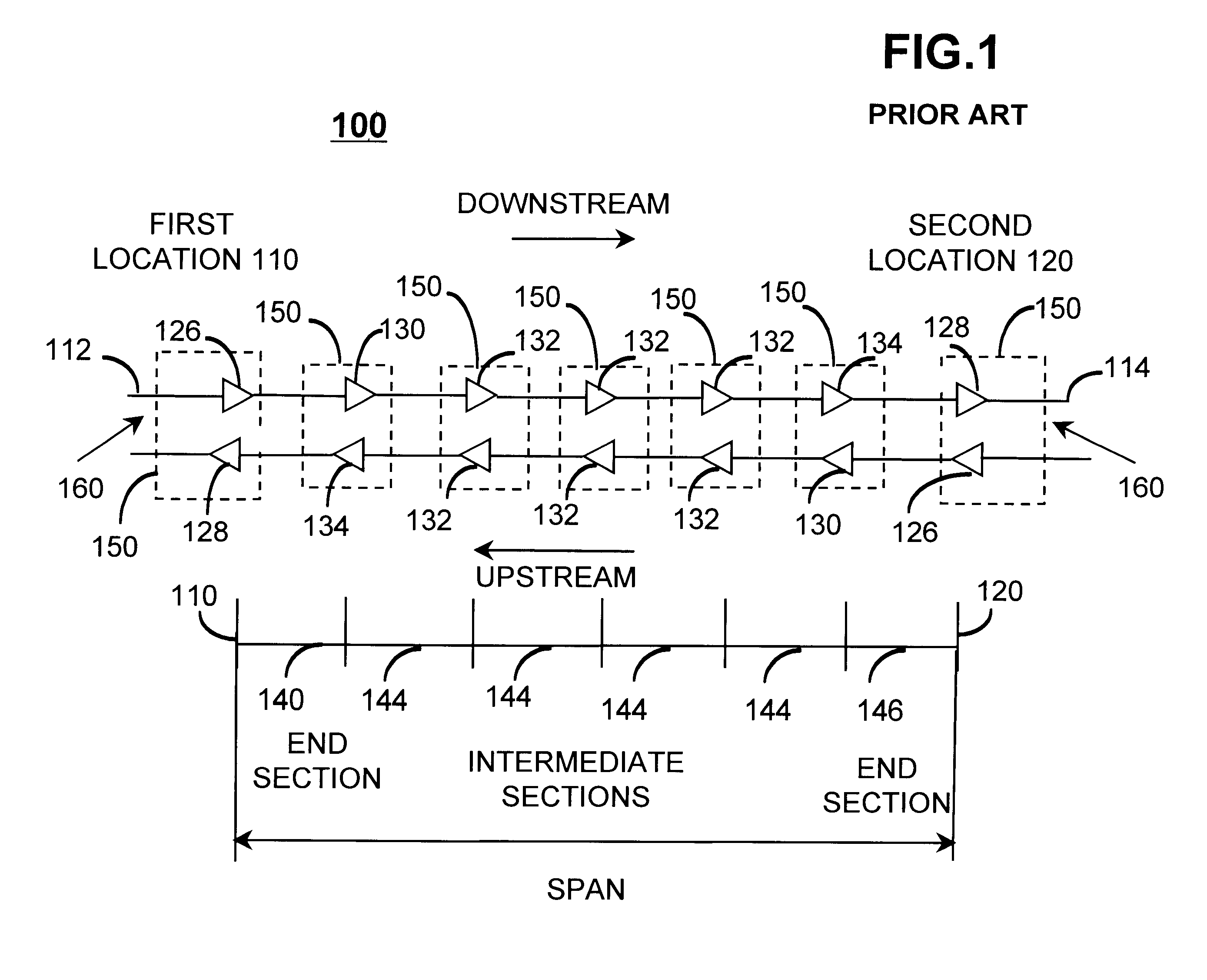 System, methods and apparatus for increasing the data rate on an existing repeatered telecommunication channel structure