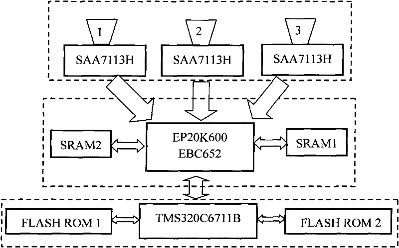 Small target detection instrument based on Fourier optics and detection method thereof