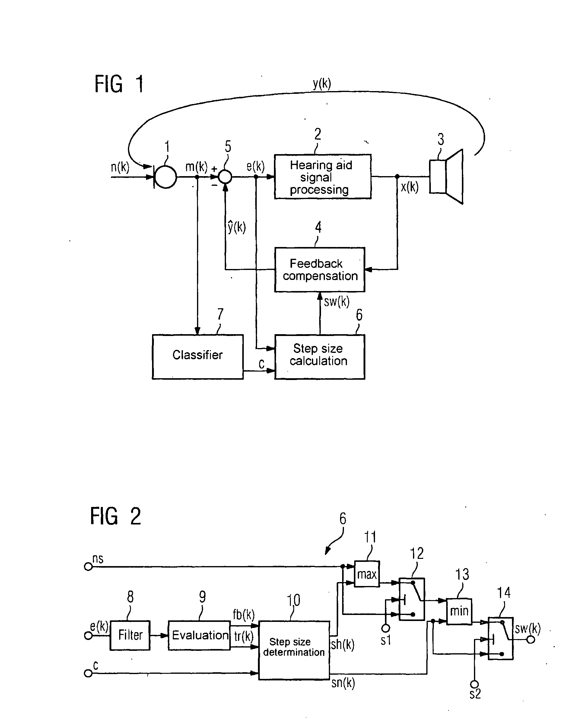 Device and method for controlling the step size of an adaptive filter