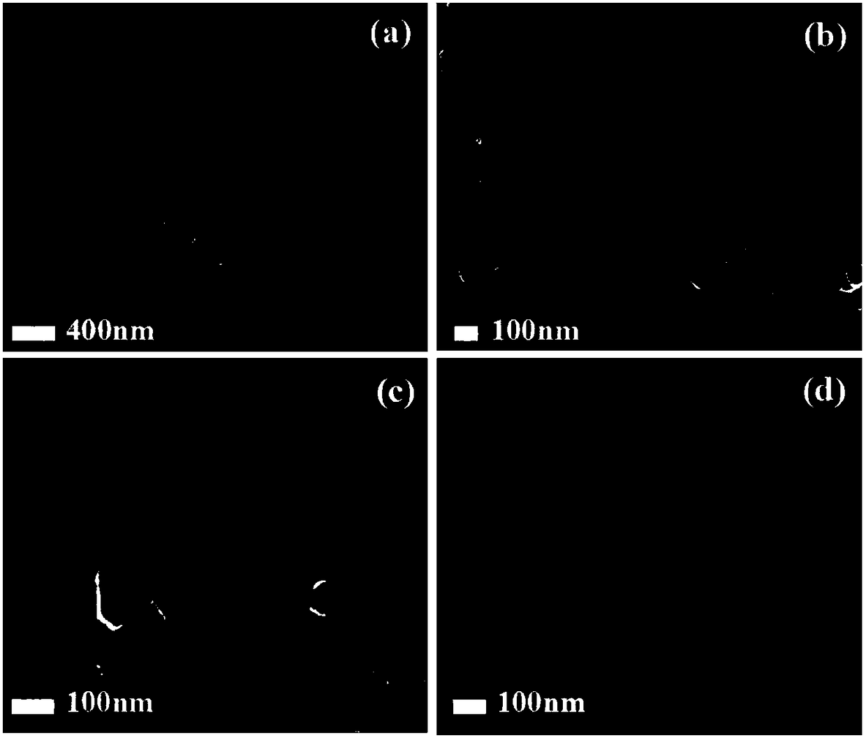 A kind of high-efficiency photo-Fenton catalyst ag3po4/cuo and preparation method thereof