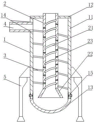 Airflow drying equipment with double helix structure