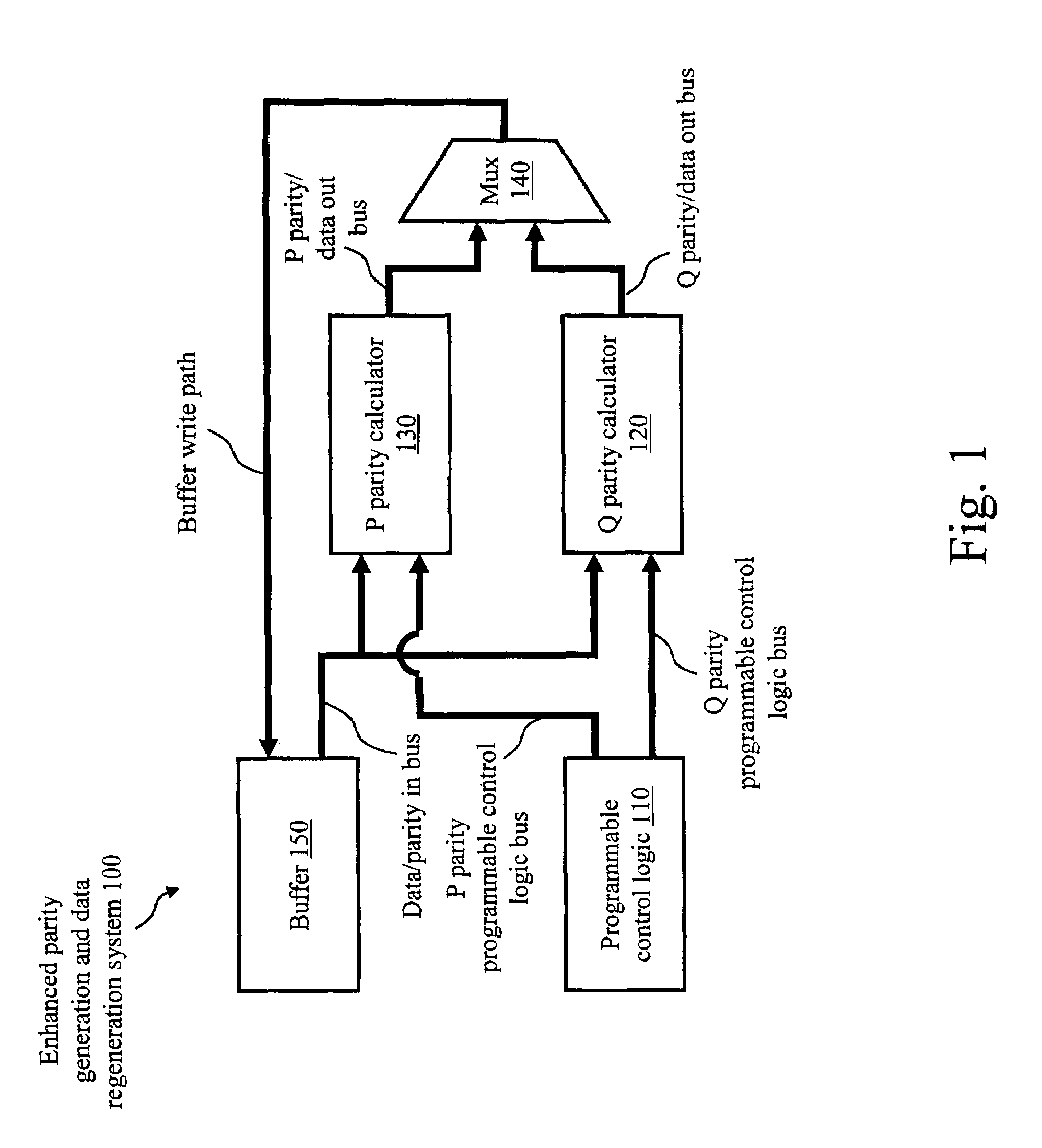 System for improving parity generation and rebuild performance