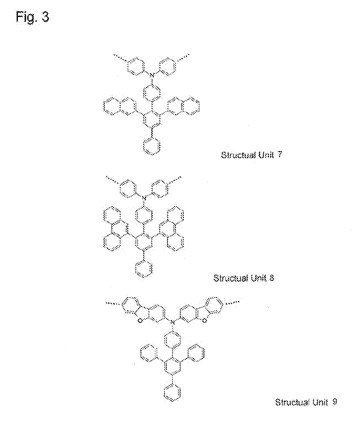 High molecular weight compound containing substituted triarylamine structural unit