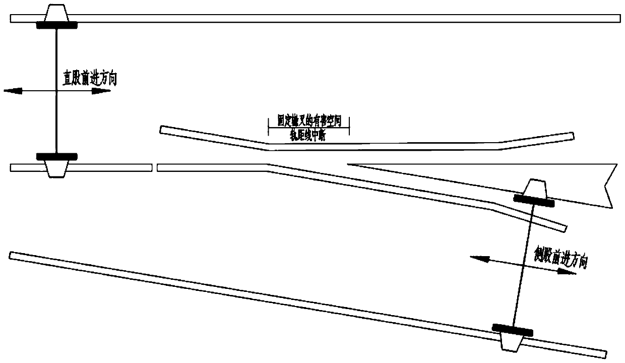 Low-noise small size frog using single moving nose rail