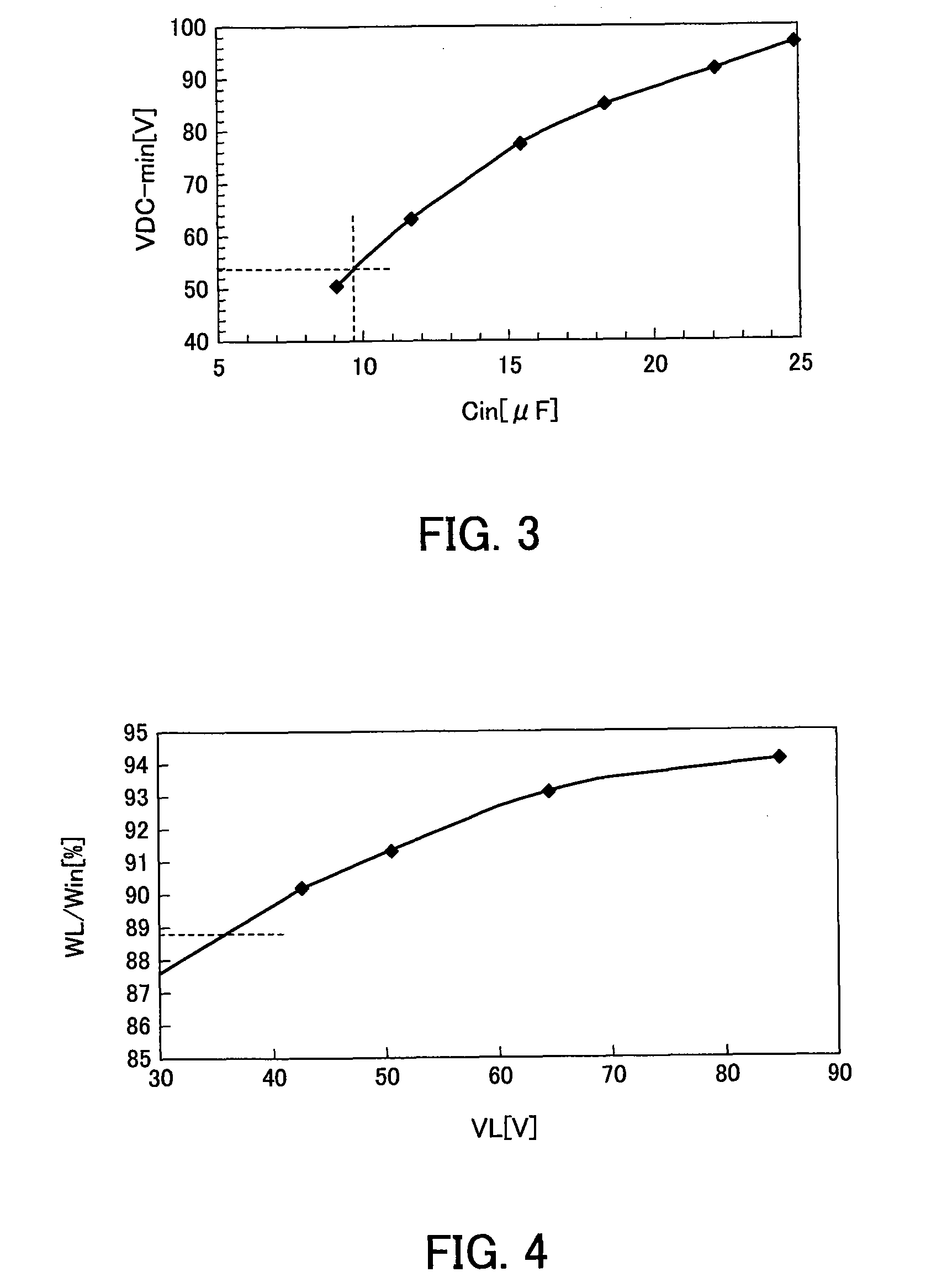 Light-emitting diode lighting device with step-down chopper