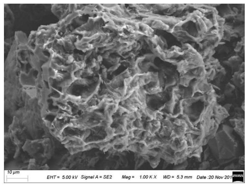 A kind of bean dregs-based porous carbon material, preparation method and application thereof