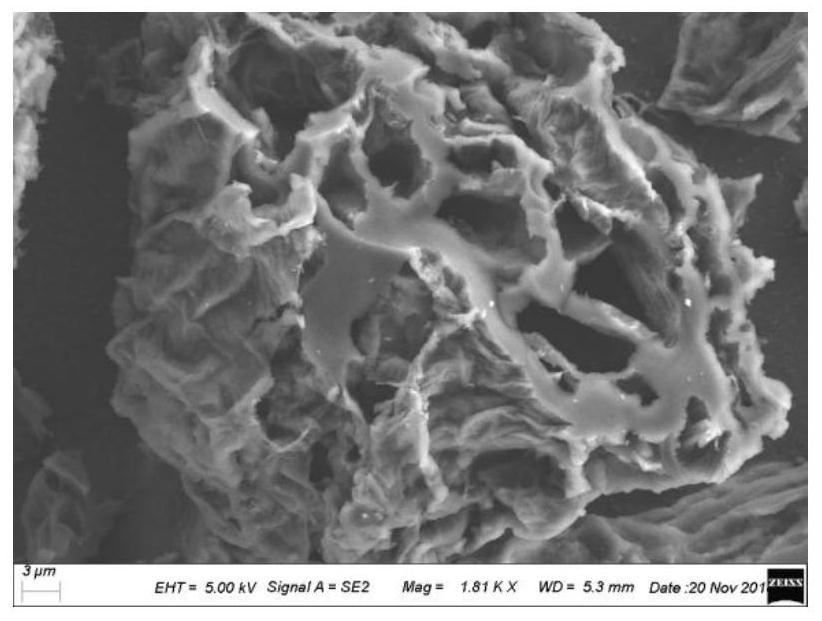 A kind of bean dregs-based porous carbon material, preparation method and application thereof