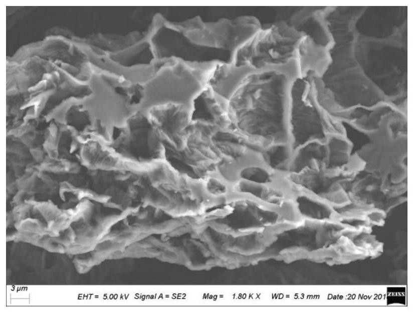 A kind of bean dregs-based porous carbon material, preparation method and application thereof