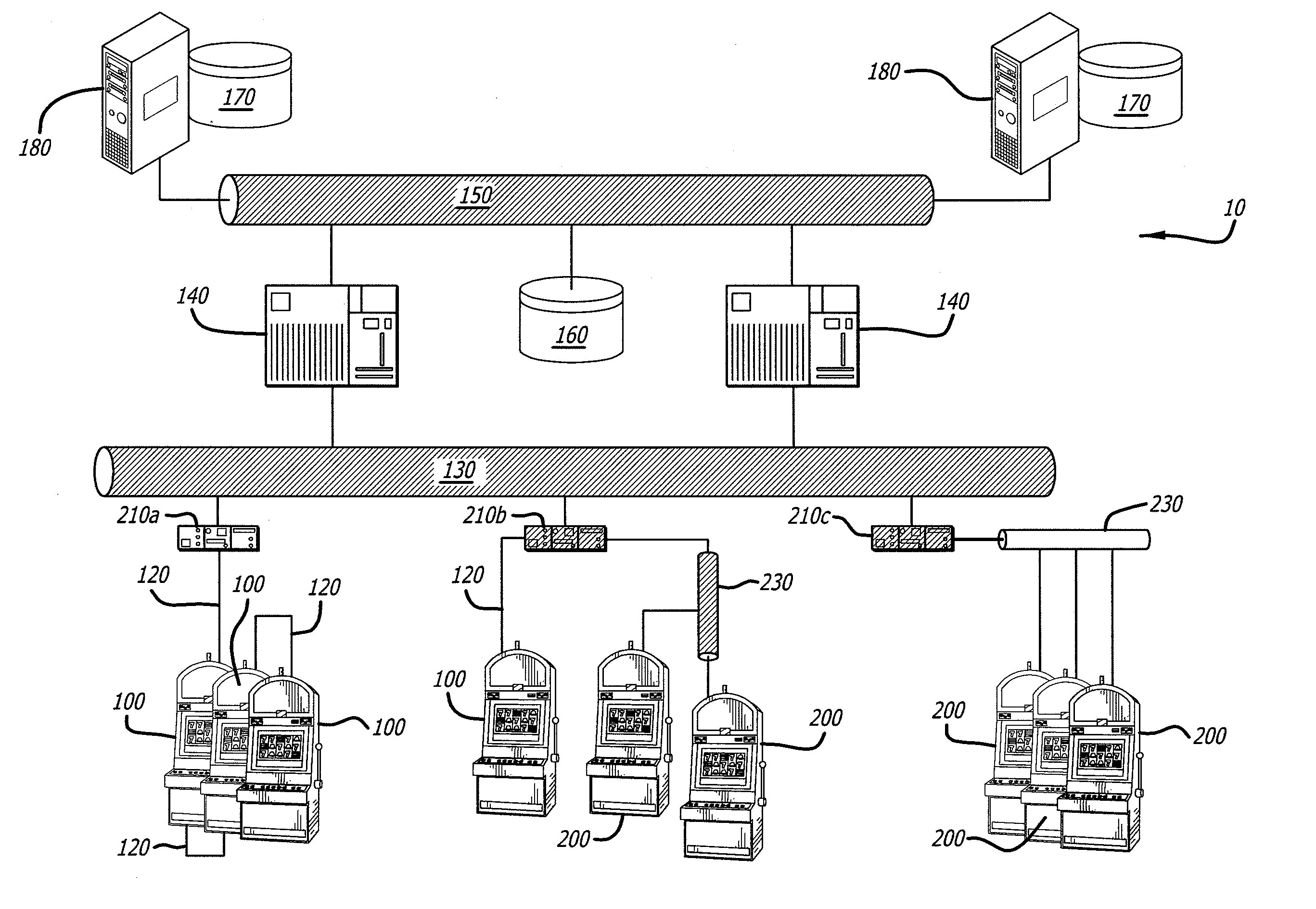 Hybrid network system and method