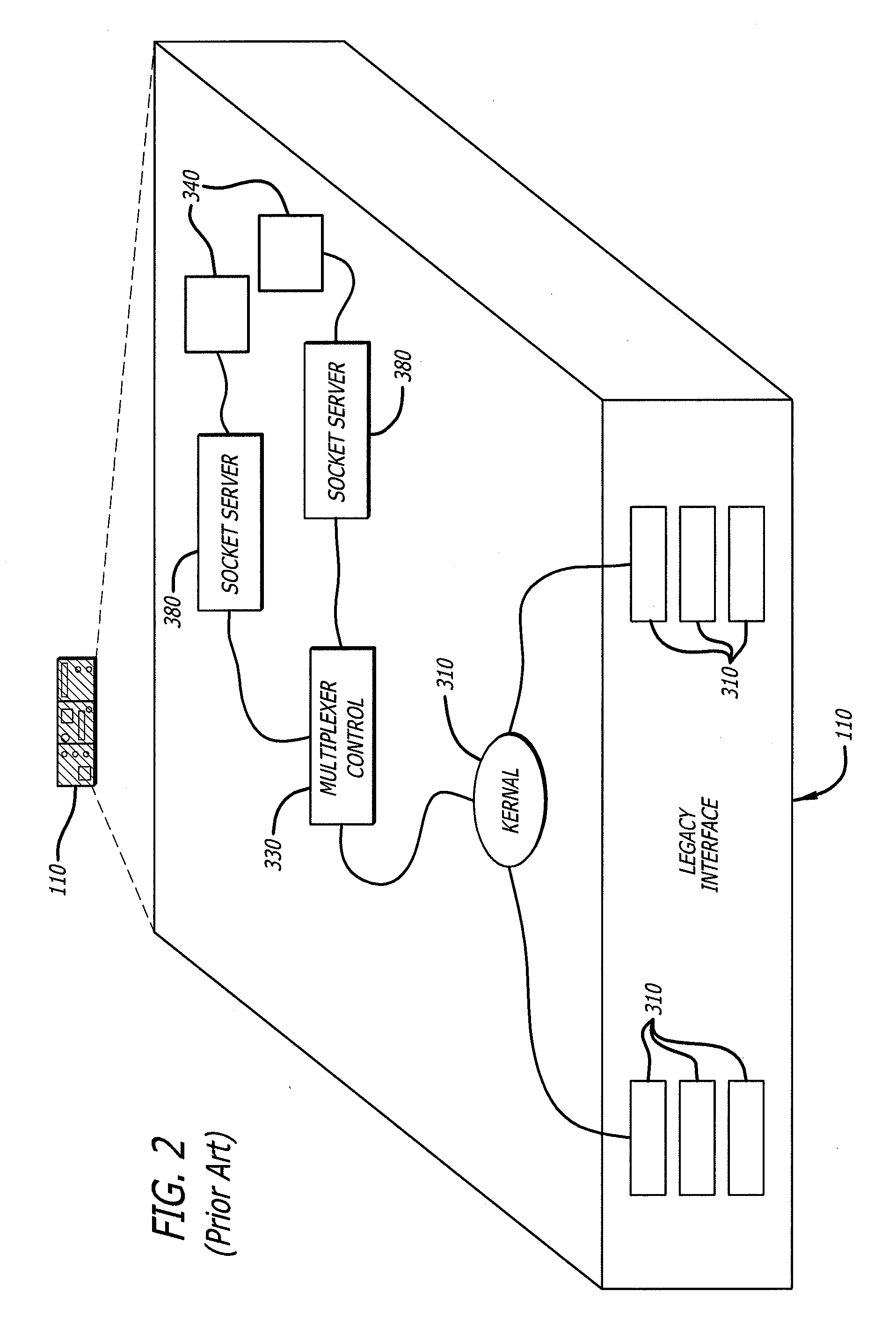 Hybrid network system and method