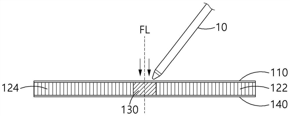 Foldable display device