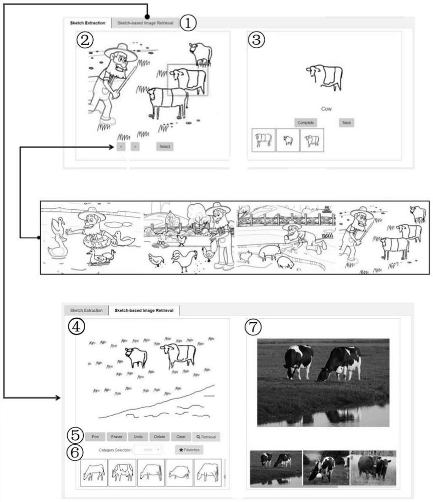 Sketch data reuse and scene sketch auxiliary construction method and system