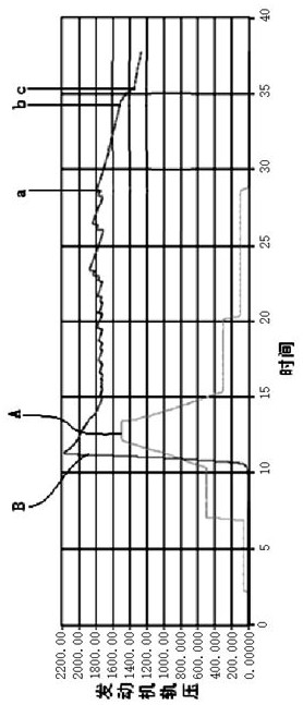 Zero-speed injector test method for engine cold test