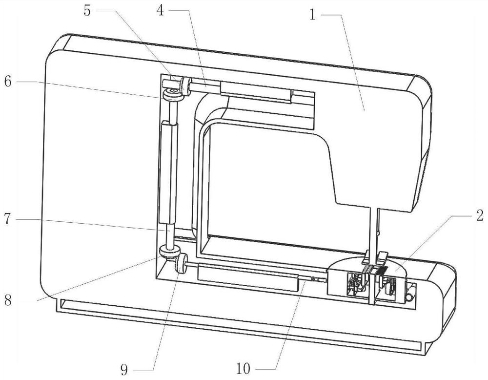 Fabric correction equipment of sewing machine