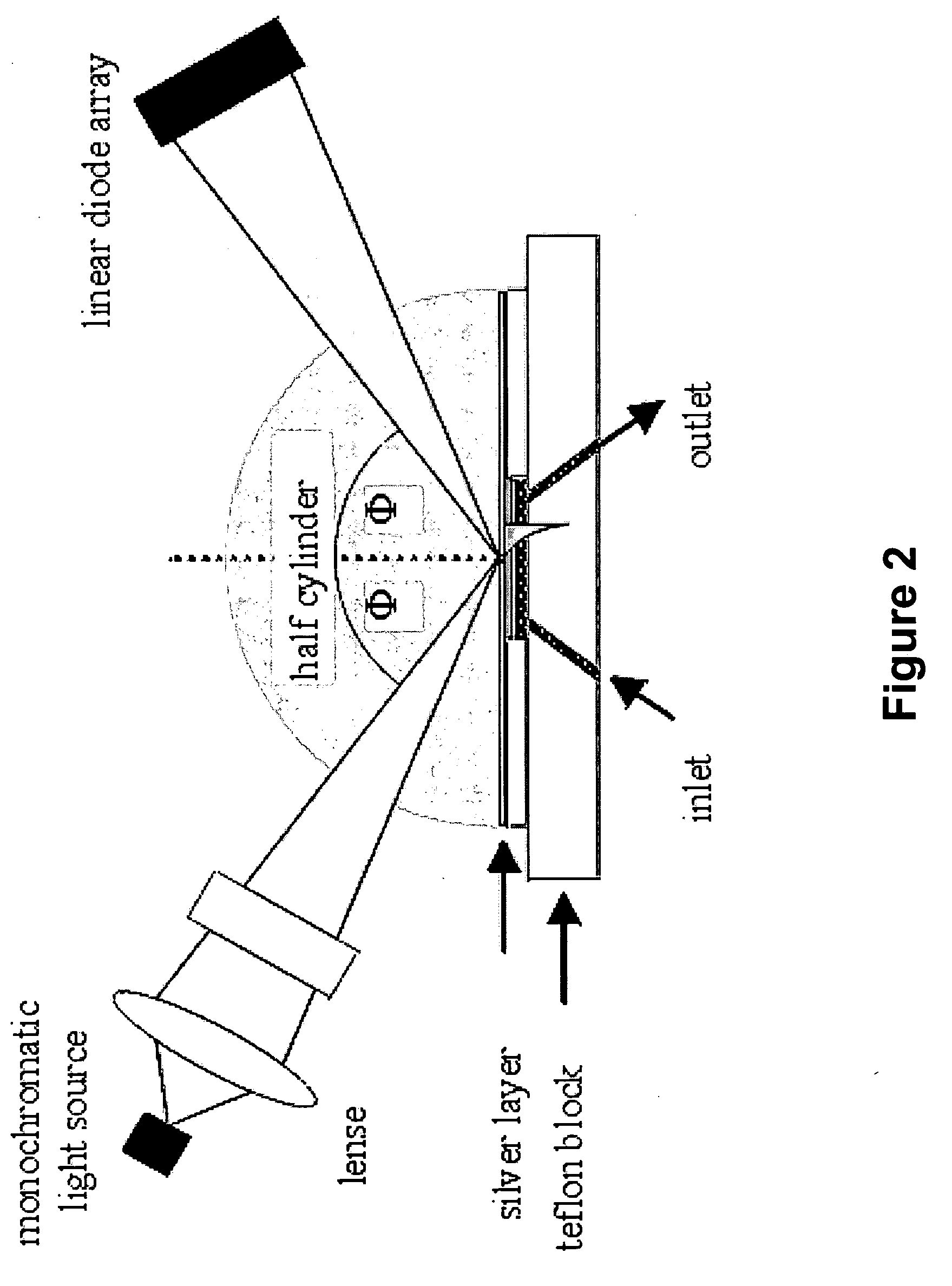 Electro-optic array interface
