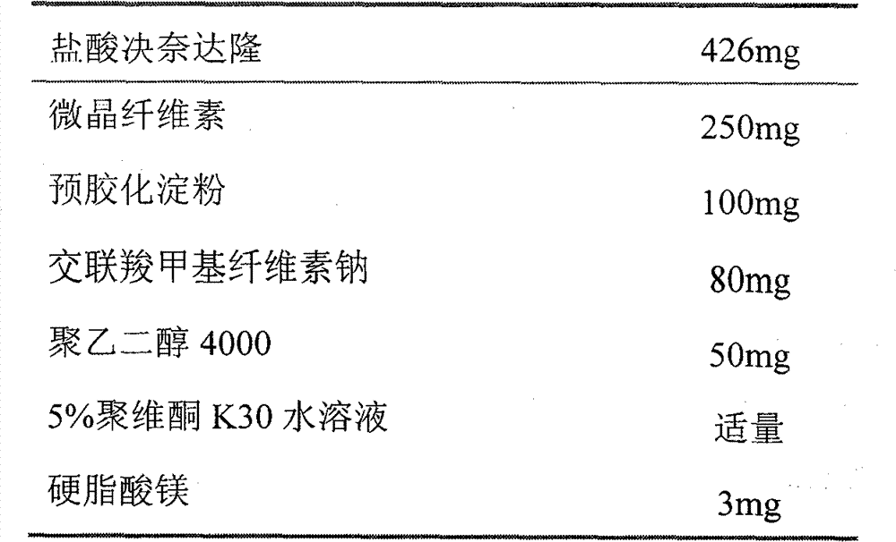 Medicine composition of dronedarone hydrochloride solid dispersion and preparation method thereof