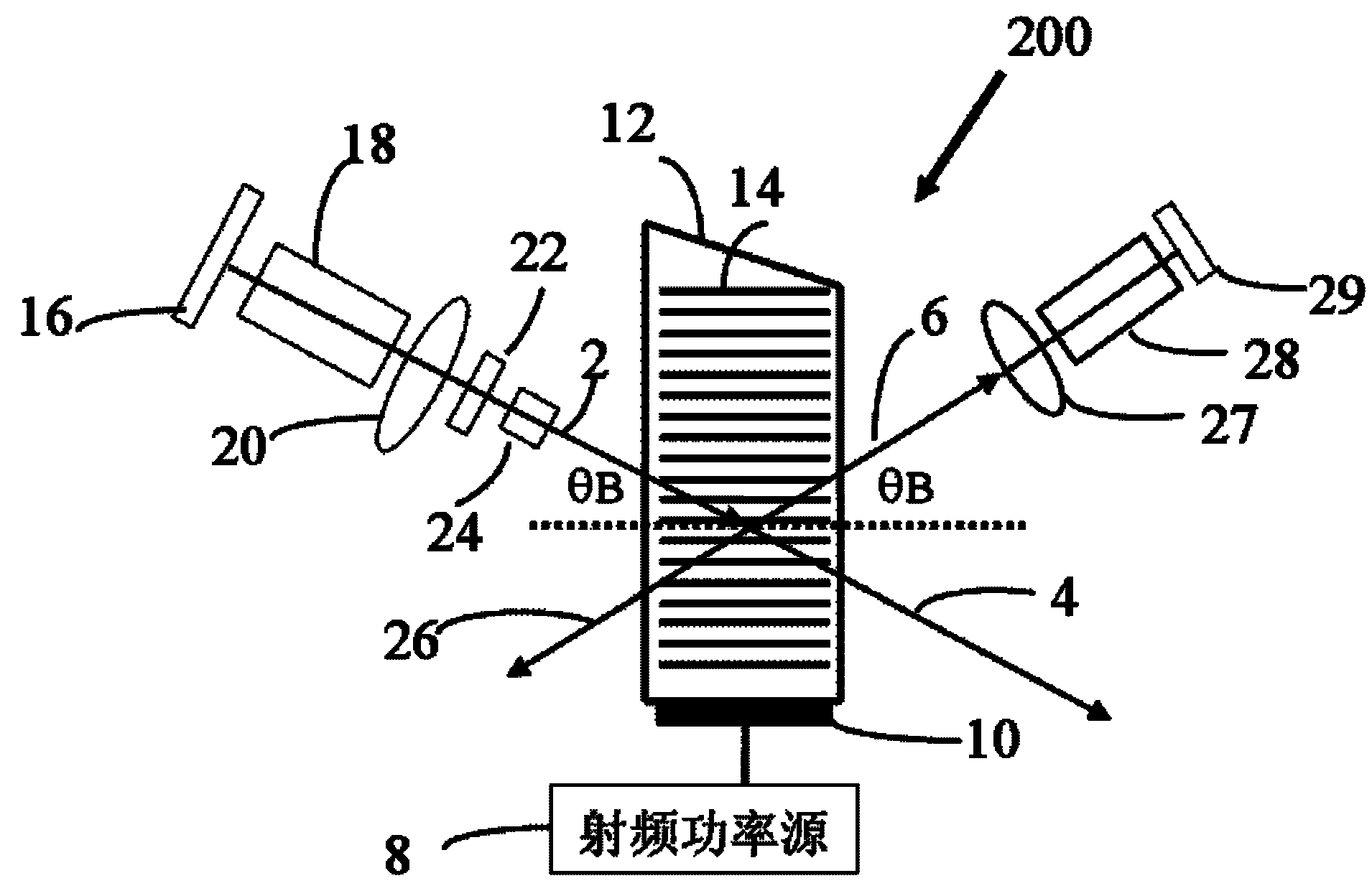 Tunable laser