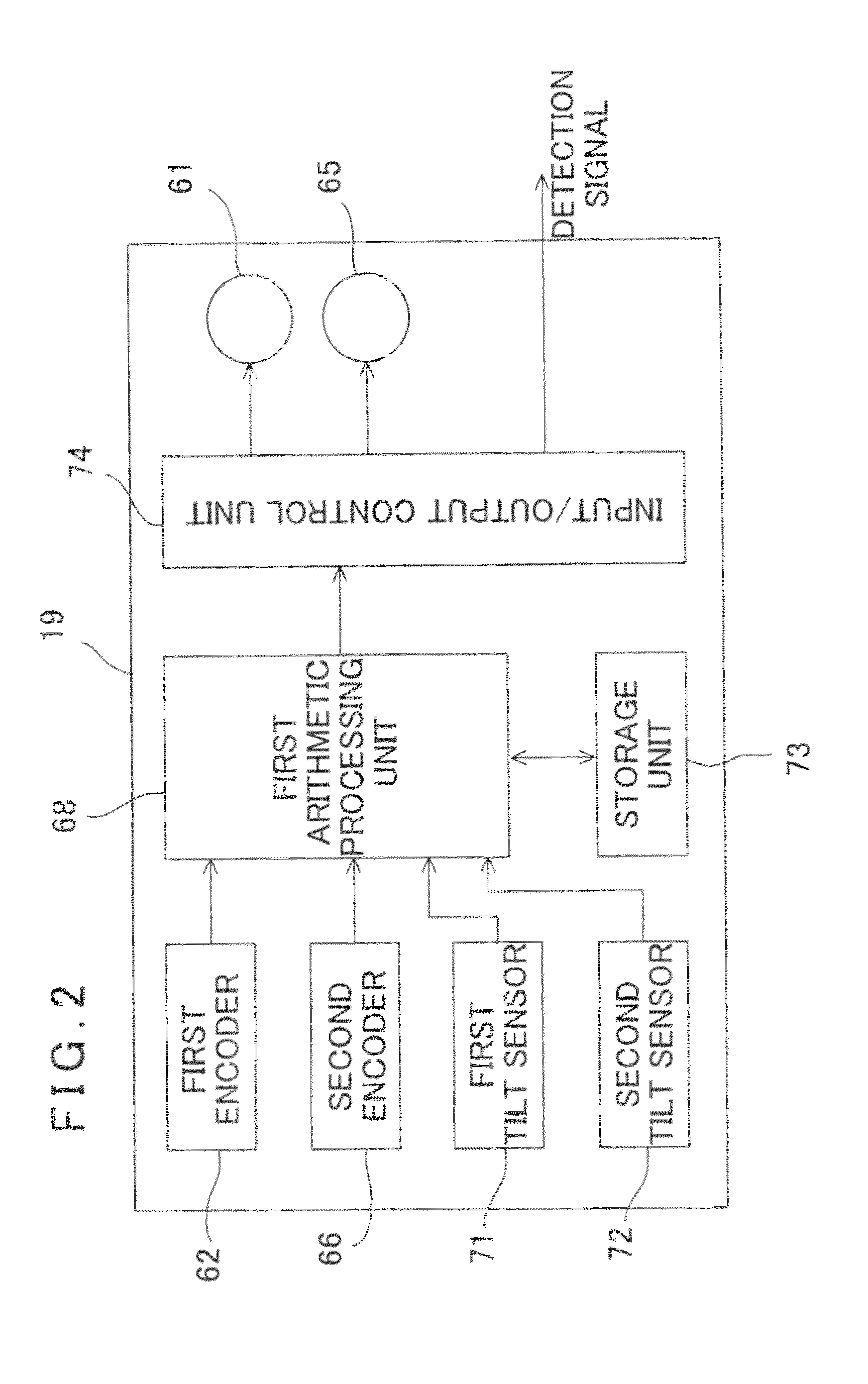 Posture Detecting Device And Data Acquiring Device