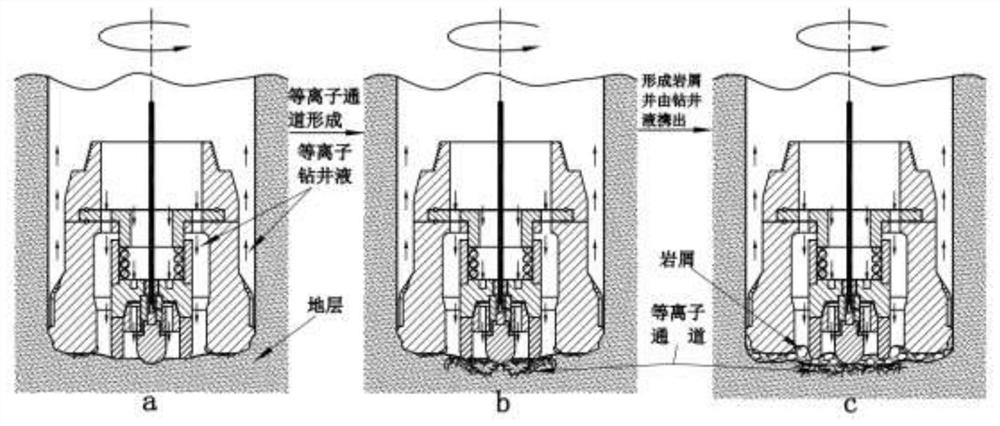 Electric pulse-mechanical composite rock breaking drill bit for deep stratum difficult to drill