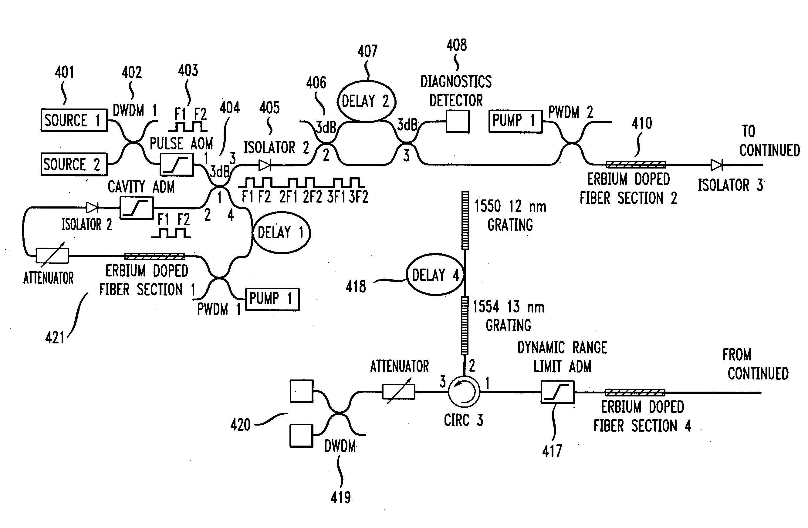 Method and apparatus for acoustic sensing using multiple optical pulses