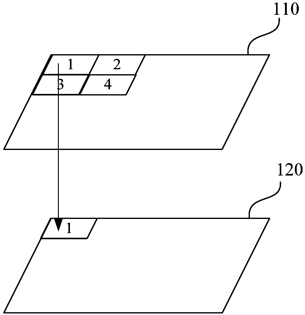 Double-layer liquid crystal screen, backlight brightness control method and device and electronic device