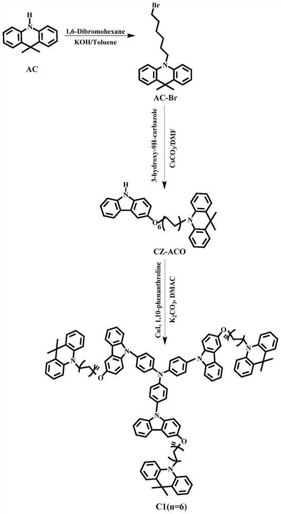 Solution-processable exciplex host material, preparation method and application