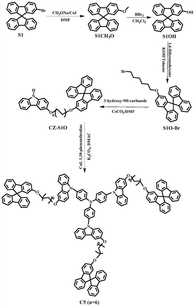 Solution-processable exciplex host material, preparation method and application