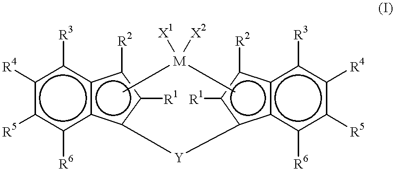 Resin compositions and use of the same