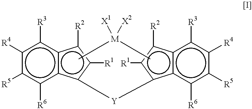 Resin compositions and use of the same