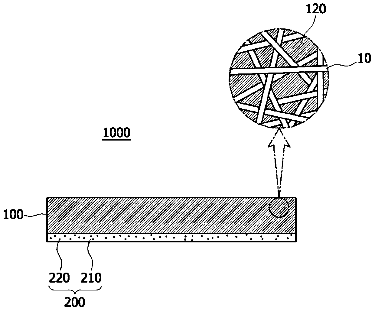 Flexible electromagnetic wave shielding material, electromagnetic wave shielding type circuit module comprising same and electronic device furnished with same