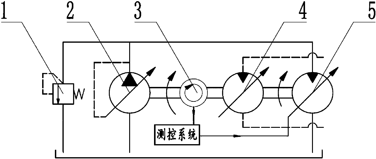 Driving and variable load test device for high-speed constant-pressure variable displacement piston pump and based on power feedback