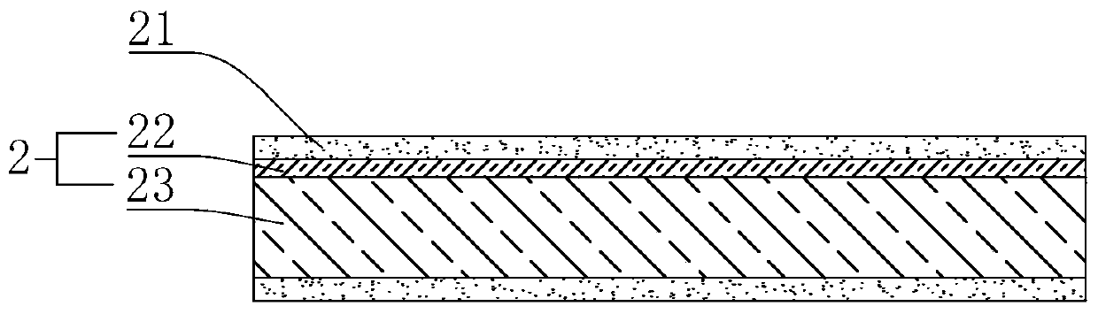 Composite floor board and manufacturing technology thereof
