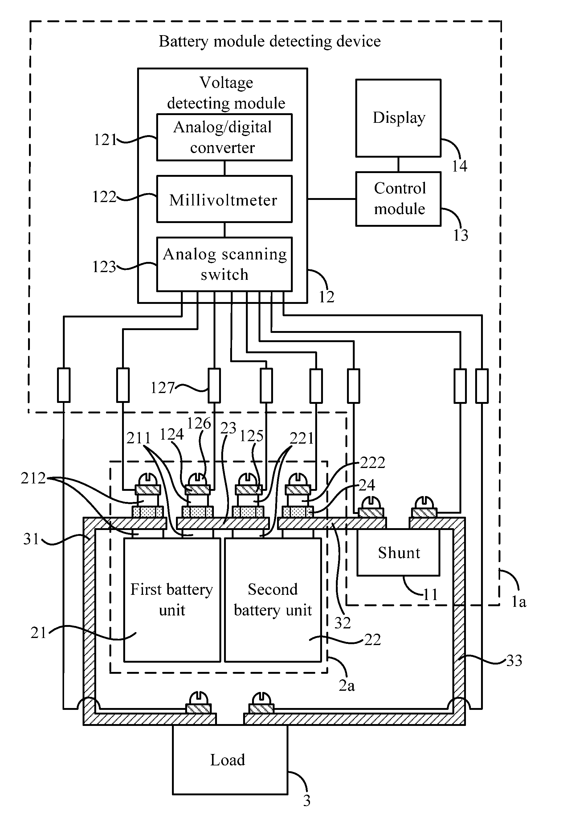 Detecting device and detecting method for monitoring battery module