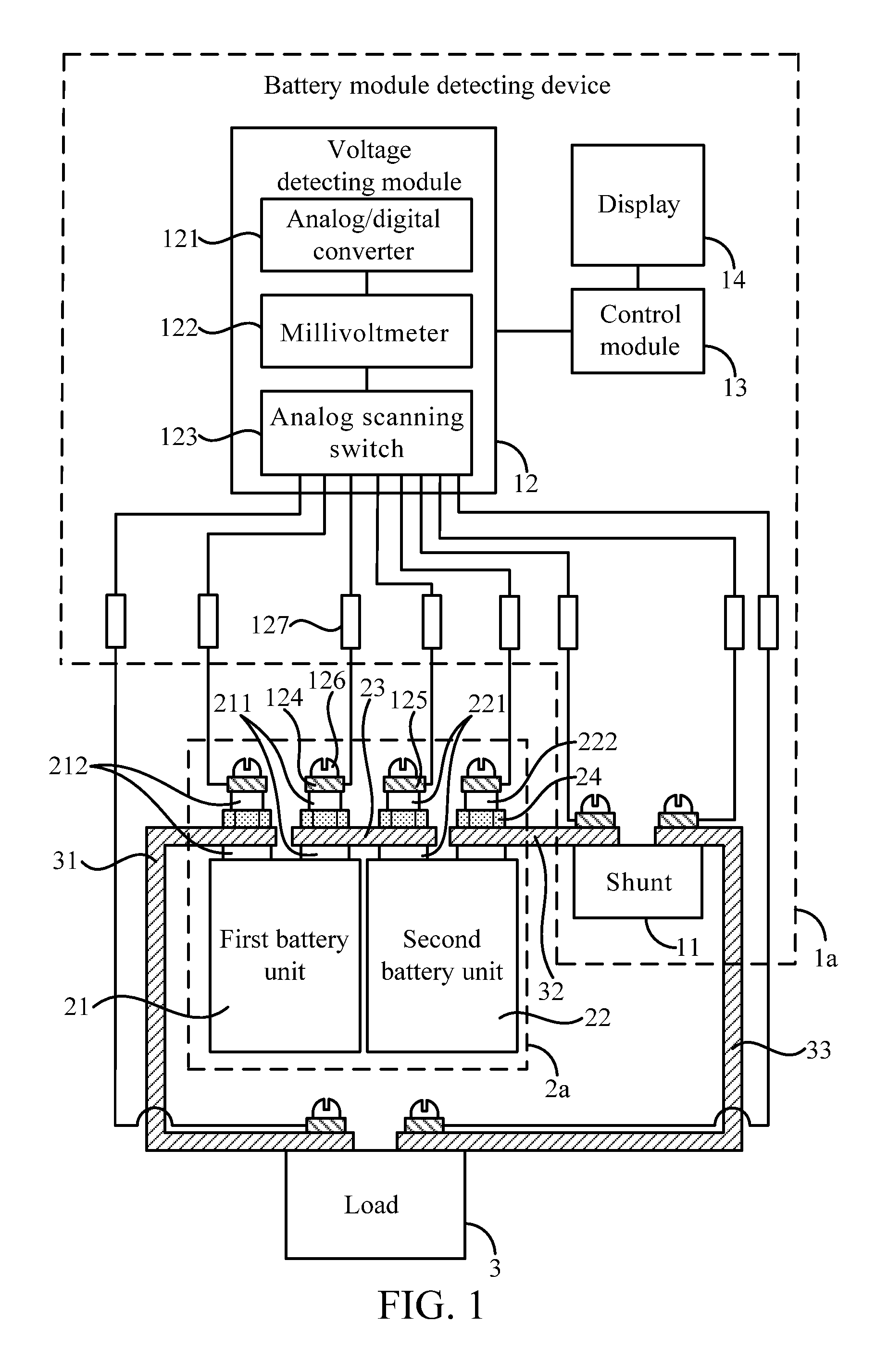 Detecting device and detecting method for monitoring battery module