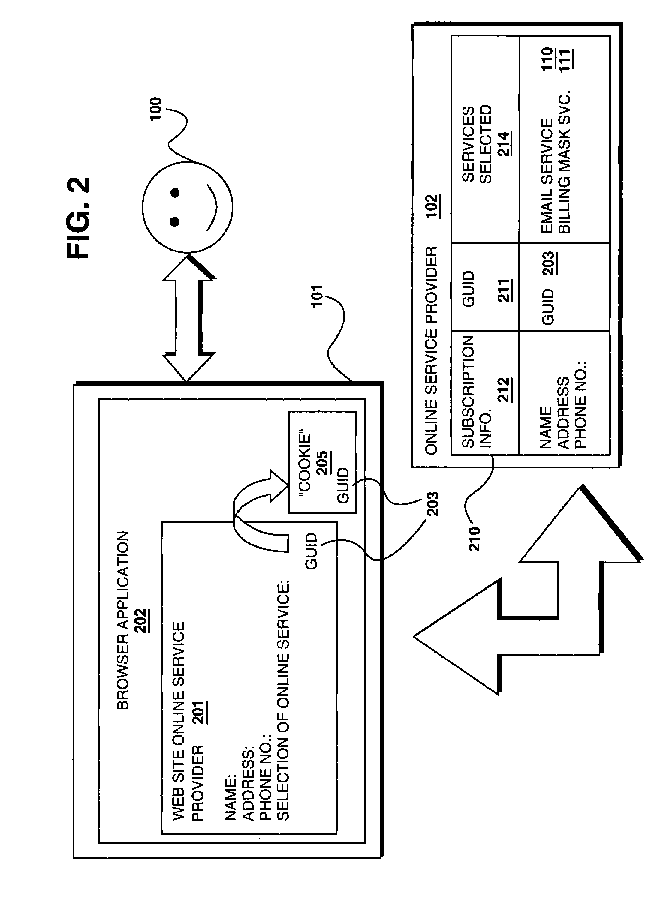 Method and apparatus for simplified access to online services