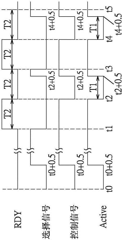 Hard disk lamp signal control circuit