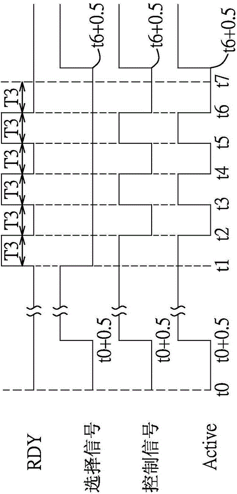 Hard disk lamp signal control circuit