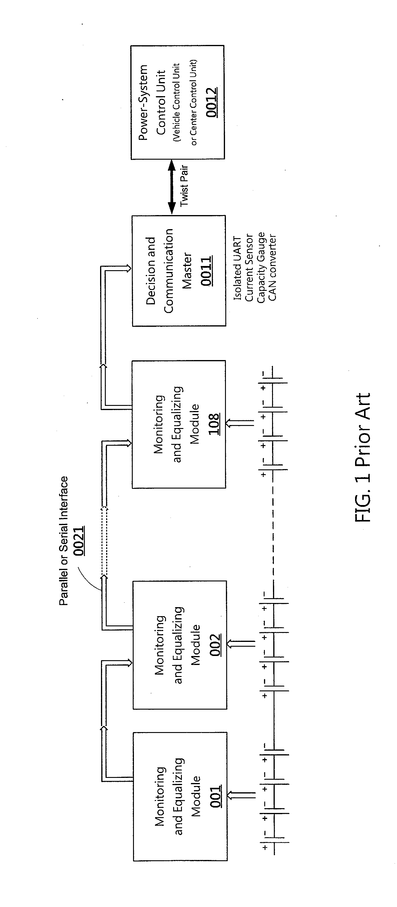 Hierarchical battery management system