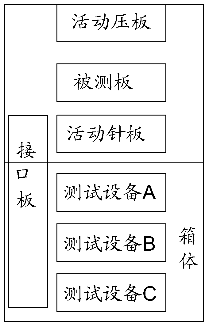 Plug-and-play intelligent testing device without connecting wire