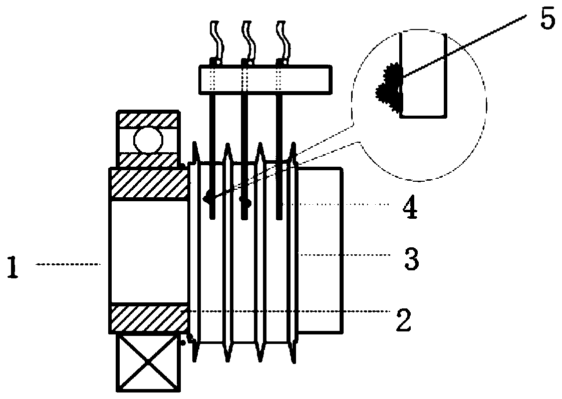 Modeling and reliability simulation method for fault mechanism triggering