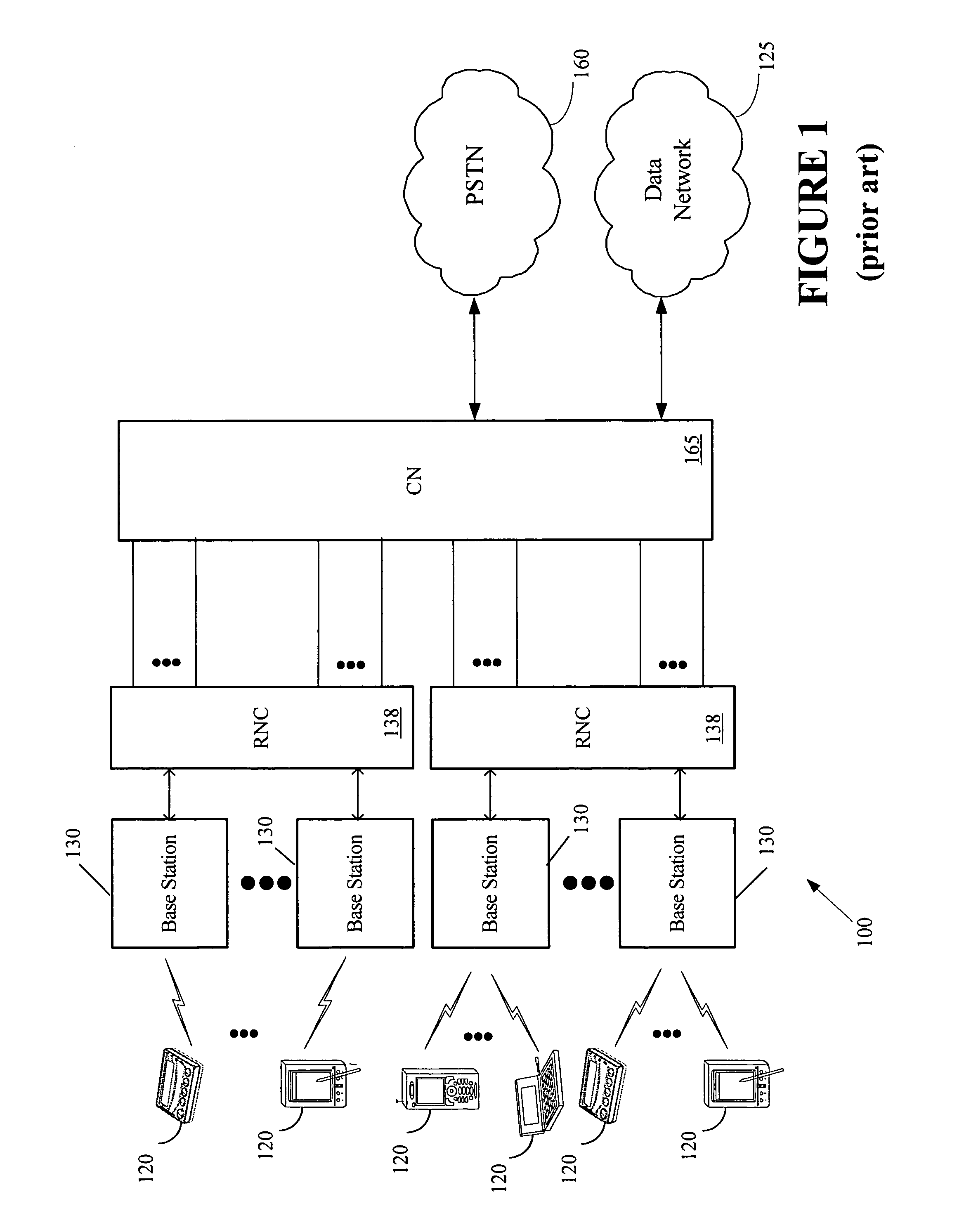 Method for controlling radio communications during idle periods in a wireless system