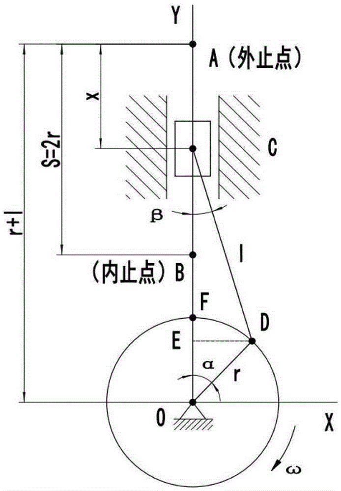 Reliability optimization design method for crankshaft of reciprocating compressor