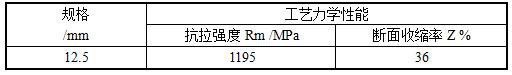 Hot-rolled wire rod for high-strength low-relaxation prestressed steel strand and preparation method of hot-rolled wire rod