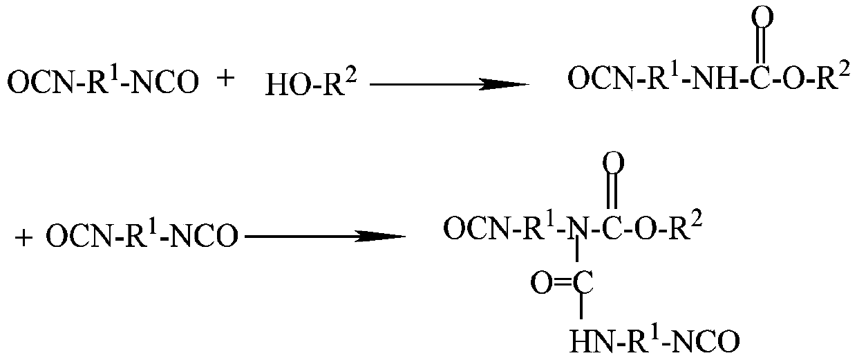 A modified polyisocyanate composition and its preparation method