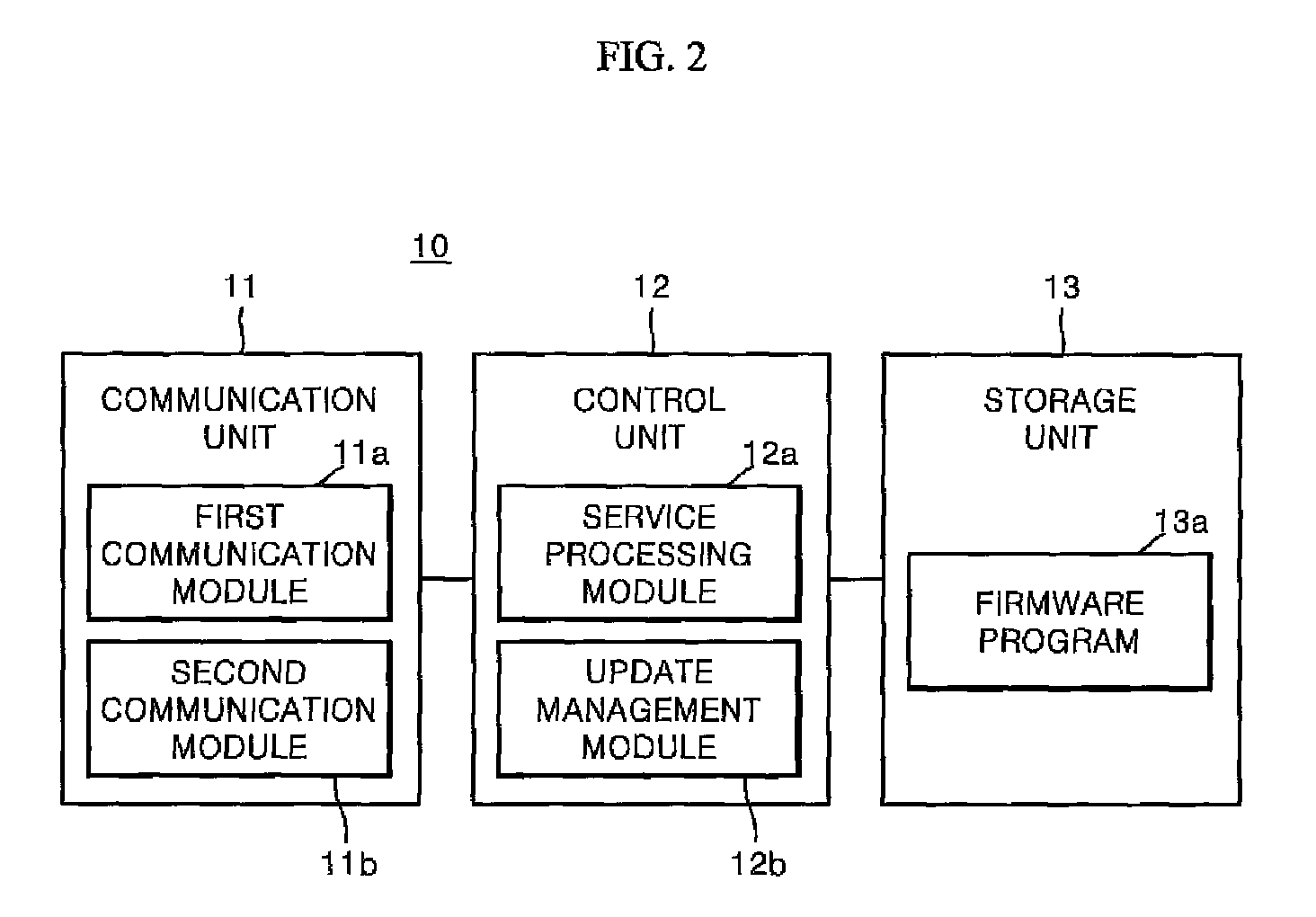 Method and system for updating firmware on a beacon device and a communication unit broadcasting beacon signal