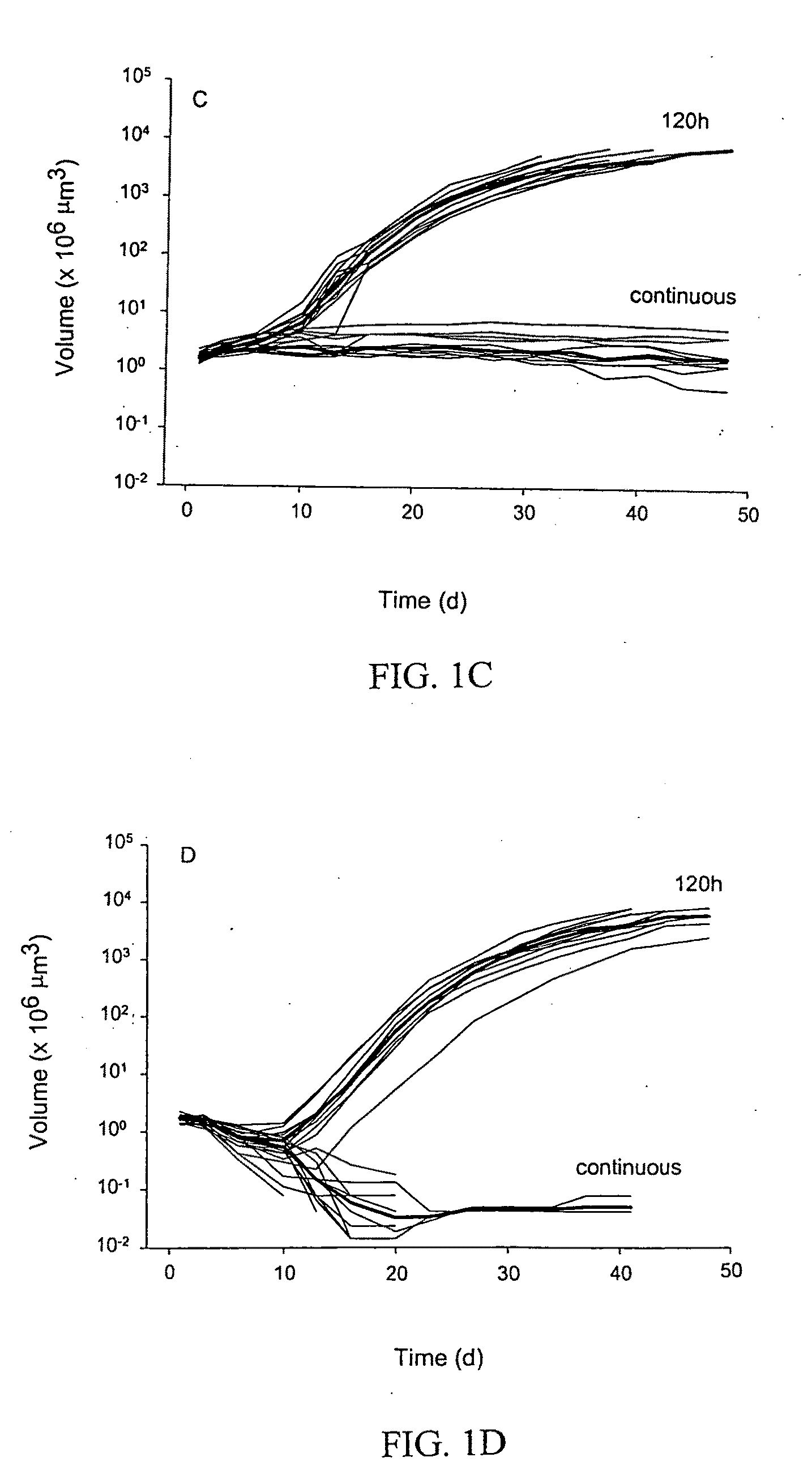 Use of histone deacetylase inhibitors in combination with radiation for the treatment of cancer