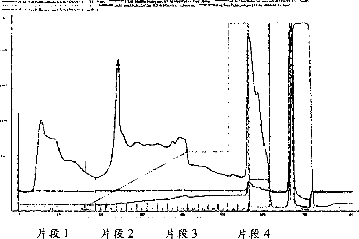 Process for the production of preformed conjugates of albumin and a therapeutic agent