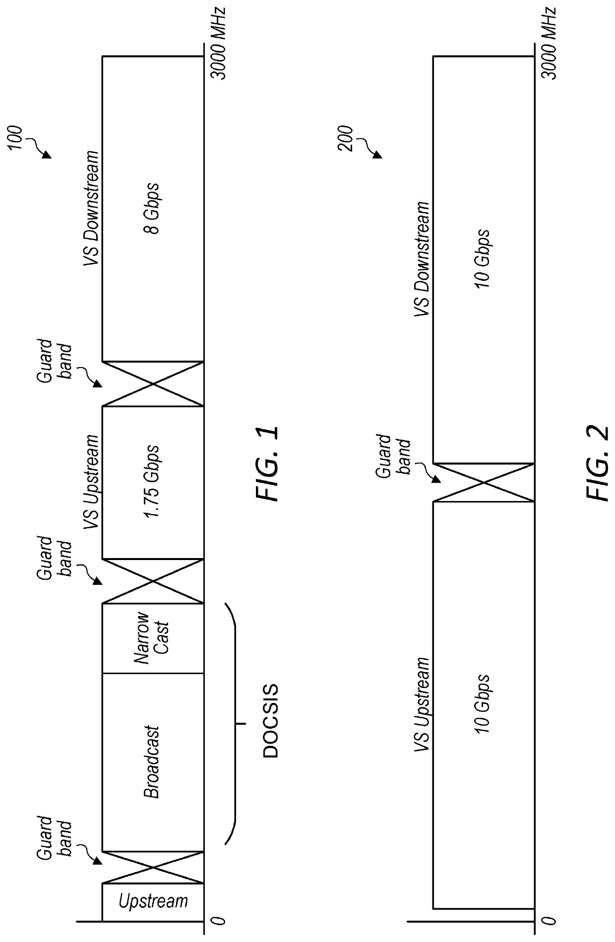 Comprehensive System Design to Address the Needs for Virtual Segmentation of the Coaxial Cable Plant